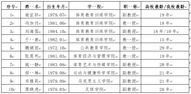 2026-06-26信息来源